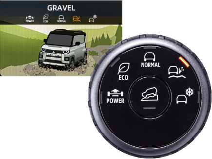 Power Eco Normal Gravel Snow