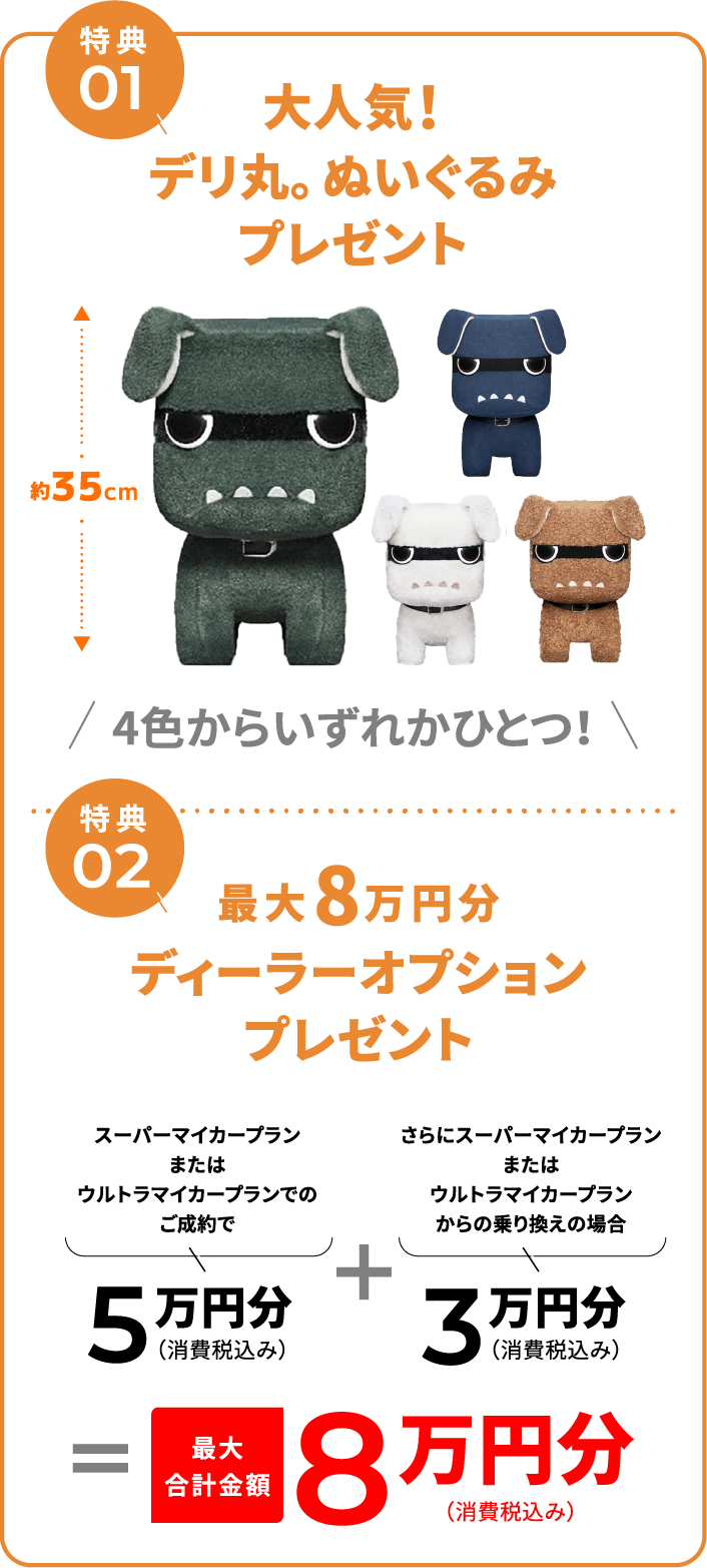 特典01 大人気！デリ丸。ぬいぐるみプレゼント 約35cm 4色からいずれかひとつ！ 特典02 最大8万円分ディーラーオプションプレゼント スーパーマイカープランまたはウルトラマイカープランでのご成約で5万円分（消費税込み） さらにスーパーマイカープランまたはウルトラマイカープランからの乗り換えの場合3万円分（消費税込み） 最大合計金額8万円分（消費税込み）
