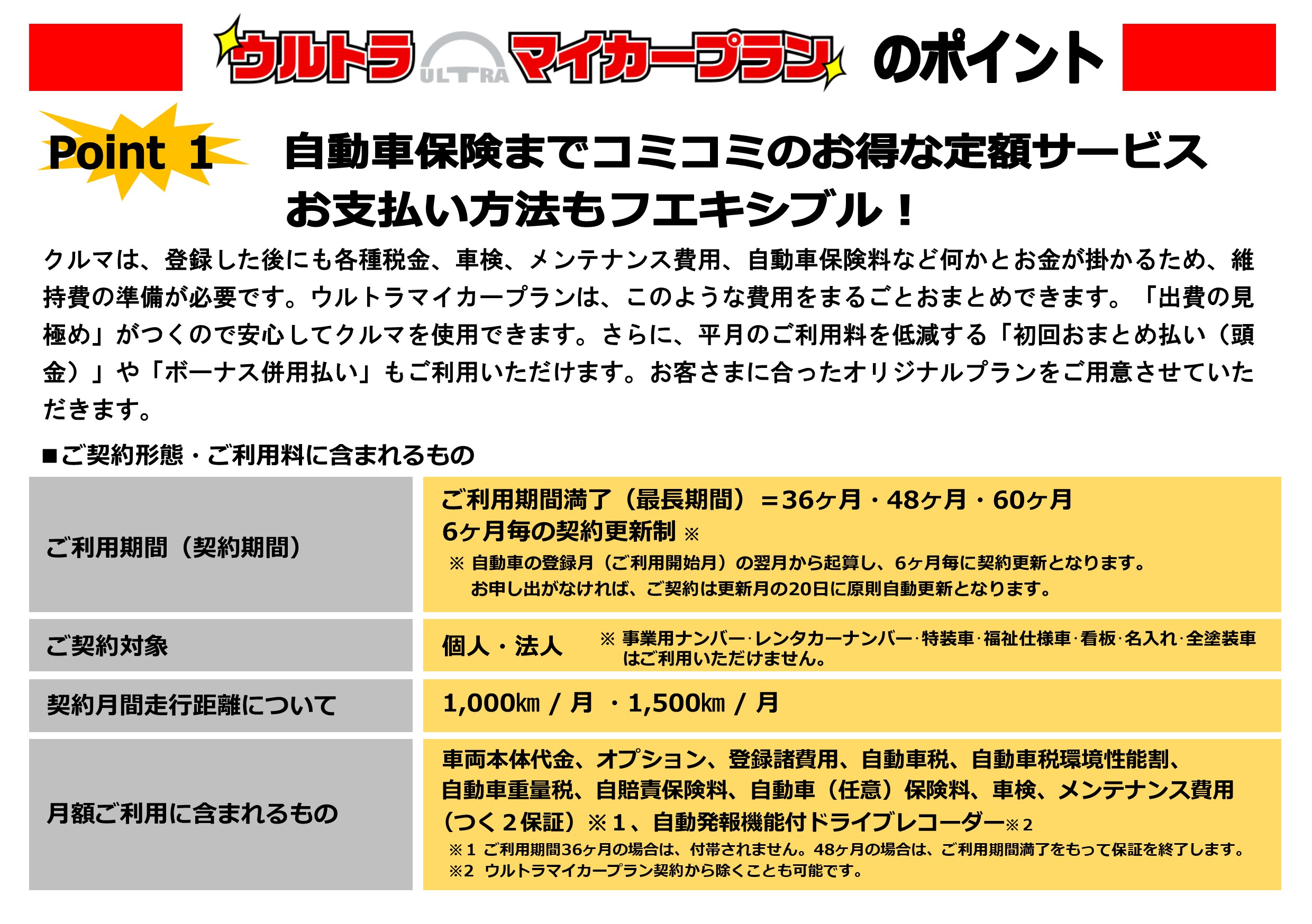 自動車保険までコミコミのお得な定額サービス ウルトラマイカープラン誕生 広島三菱自動車販売株式会社